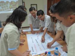 Kỹ năng tuyển dụng và phỏng vấn chuyên nghiệp - SYM (28.05.2019)